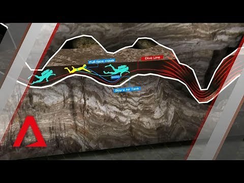 Thai cave rescue: Challenges divers face in operation