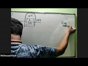 Control System Time Domain analysis