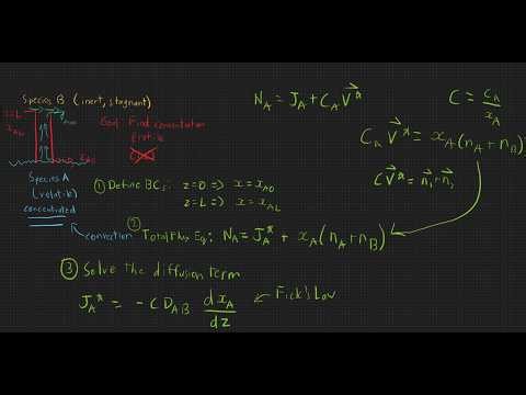 Solving the Stefan Diffusion Problem from Scratch with Convective Flux- Mass Transfer