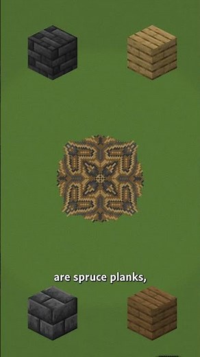 Minecraft patterns with your blocks