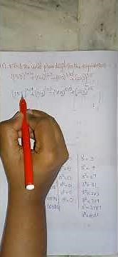 Find the unit place digit