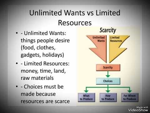 Rifumelo hlugwani grade 7 ems economic problem explained
