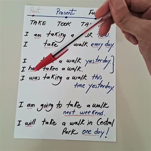 VERB TENSES | Irregular Verb