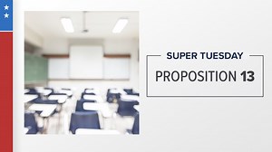 Prop 13 fails: California voters reject $15 billion school upgrade bond