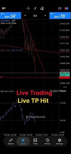 Live TP hit Use this Strategy 🔥🔥 #stockmarket #scalpingtradingstrategybanknifty