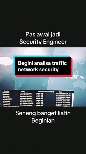 Challenges Faced by Security Engineers in Cybersecurity Awareness