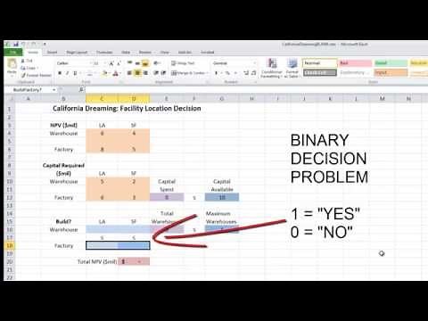 Management Science 101: Production Facility Expansion Decision in Excel