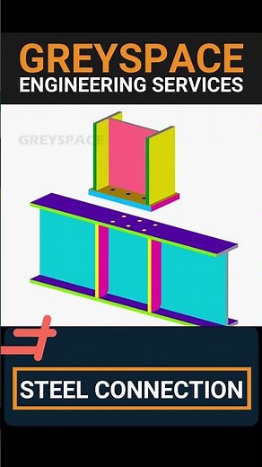 Understanding the Beam to column connections | Steel connections | Bolted connections | 3D