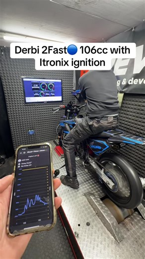 Unleashing the Derbi 2Fast with Itronix Ignition