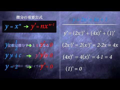 微分の計算手順
