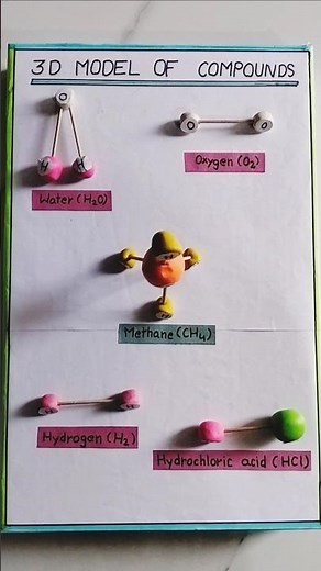 3D model of compounds/ Compounds science project for school students #shorts #short