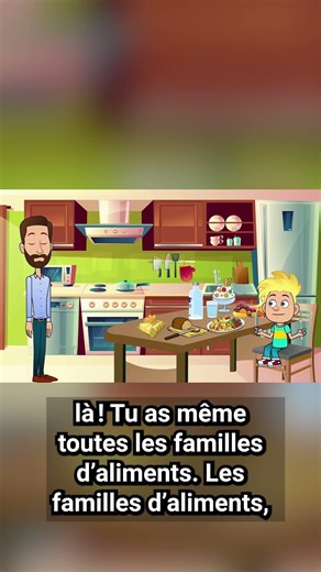 Alimentation équilibrée : tout oui… mais pas pareil (CP–CE2) ✅