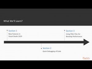 Mastering Visual Studio 2019 : The Course Overview | packtpub.com