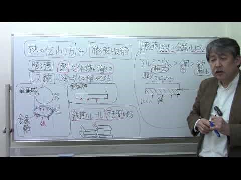 【理科化学】3️⃣2️⃣熱④ 膨張と収縮