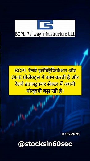 🚨 BCPL Railway Infrastructure Gets New ₹2.89 Cr Railway Order! Next Multibagger Stock? | BCPL Share
