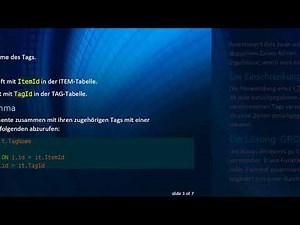 MySQL meistern: Begrenzung der Elemente in einer Many-to-Many-Beziehung mit Tags