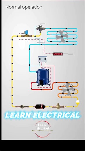 22K views · 216 reactions | For Electrical Engineering Knowledge  visit our/my YouTube channel https://youtube.com/@learnelectrical786?si=nPoJ03RPbc7C5nwN | Learn Electrical | Facebook