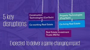 Discover the possible future of disruptive transformation trends with potential opportunities for Indian #realestate in KPMG India - Naredco - National Real Estate Development Council's latest report https://social.kpmg/realestatedisruptions | #KPMGRealEstate | KPMG India | Facebook