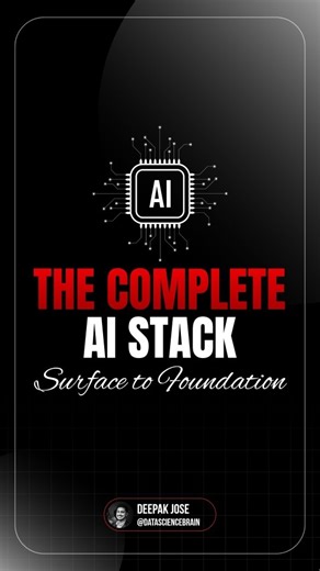 Deepak Jose | Data Science & Gen AI on Instagram: "🧊 The AI Iceberg: What's REALLY Powering Modern AI? Most people only see Agentic AI and Gen AI at the surface. But the real magic happens in the layers below. 👇 🔴 AGENTIC AI (Surface) → Memory, Planning, Tool Use, Autonomous Execution → What you interact with daily (ChatGPT, Claude, etc.) 🟢 MACHINE LEARNING (Visible Layer) → Regression, Classification, Clustering, RL → The algorithms driving predictions 🔵 GEN AI (Upper Waters) → LLMs, Diffu