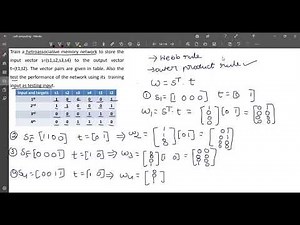 soft-computing :hetero associative memory network