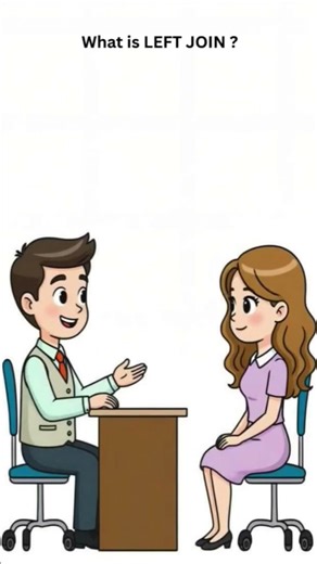 SQL Interview Prep: LEFT JOIN #sqljoins #sqlinterviewquestions #sql