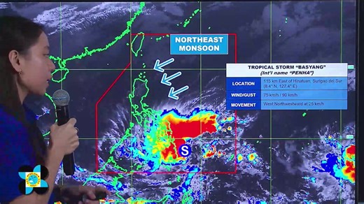 Press Briefing: Tropical Storm BASYANG {PENHA} issued at 08:30 PM | February 5, 2026 - Thursday DOST-PAGASA Weather Specialist: Leanne Loreto #weatherreport #dostpagasa #BasyangPH | DOST-PAGASA