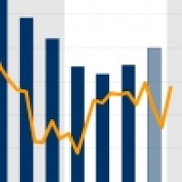 RBA meeting: Cautious language and rate cut hints