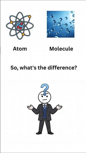 Atoms and Molecules Explained Simply in 26 Seconds #chemistry #science #sciencefacts #atom