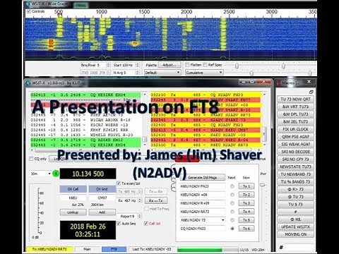 FT8 - Description, Myths, and Operation