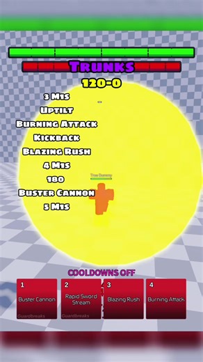 trunks 120-0 #relatable #trunks #dbz #aba #animebattlearena | trunks dragon ball