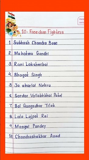 10 Freedom Fighters Of India || Name of The Freedom Fighters of India || I Indian Freedom fighters.