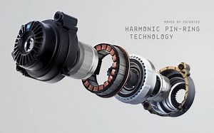 新TQ-HPR50背后的技术