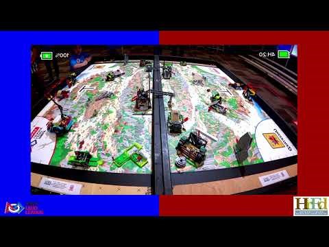 2025 Regional Lego Tournament (FLL)