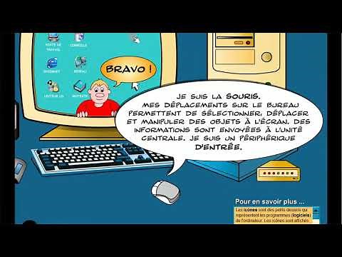 Les composants de base d'un ordinateur / périphériques d'entrée et de sortie