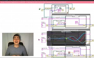 Labview Actor Framework框架：6.操作者系统设计和消息传递