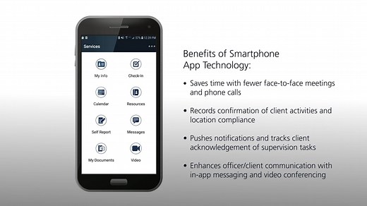 BI SmartLINK® / BI Mobile®