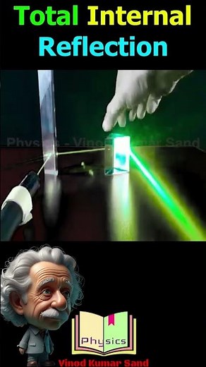 Total Internal Reflection #physics
