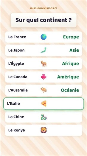 Sur quel continent ? 🌍 #geographie