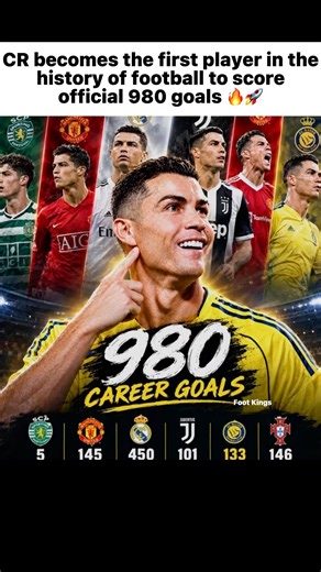 CR7 MAKES HISTORY! 980 Official Goals!🐐🔥 #shorts #trending #football
