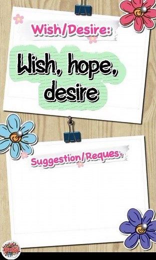 Subjunctive Mood | Learn Subjunctive | Examples of Subjunctive | Vocabulary | English Notes