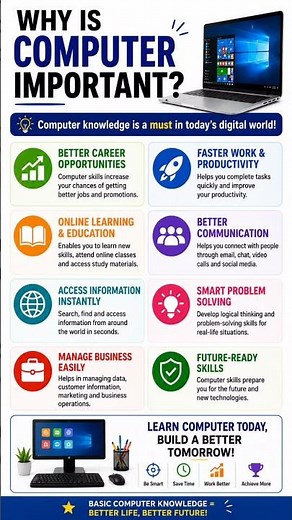 Computer Basics for Beginners Why Learning Computer Is Important 💻