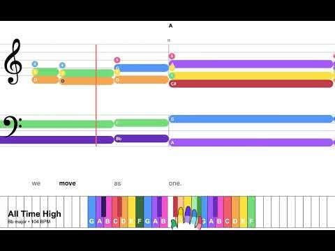 All Time High (Bb)– Super Easy Piano with Lyrics and Chords