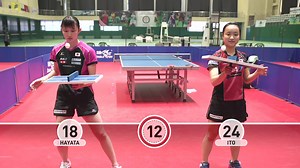 34K views · 913 reactions | Mima Ito 伊藤 美誠 & Hina Hayata takes on the #ForeverAlone #TableTennis Challenge!! | World Table Tennis | Facebook