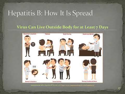 Hepatitis A, B, C video
