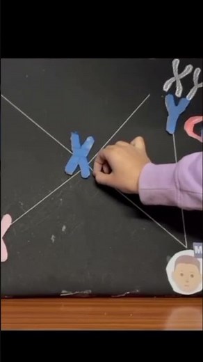 just my scientia project now fast fast guess the topic #scientifix #scinote