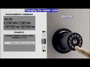 How to change the default master code, for IULOCK or BOTHSTAR IU-20, IU-30,electronic door knob