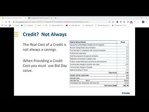 Session 2 -The Reality of Change Orders for Electrical Contractors