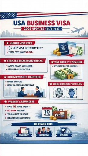 🇺🇸#business visa update 2026