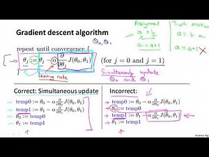 Linear Regression With One Variable Gradient Descent