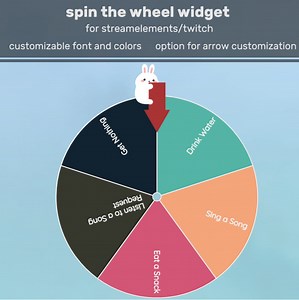 Fully Customizable Wheel Roulette Spinner Widget for Streamelements | Twitch - Etsy